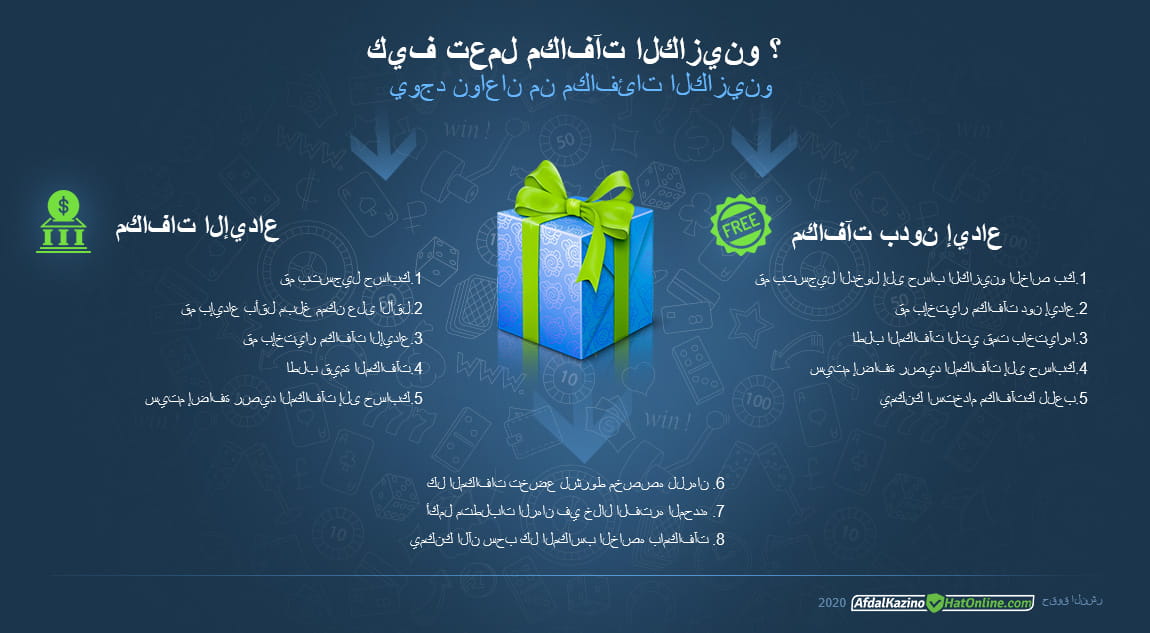 كيف تعمل مكافآت الكازينو