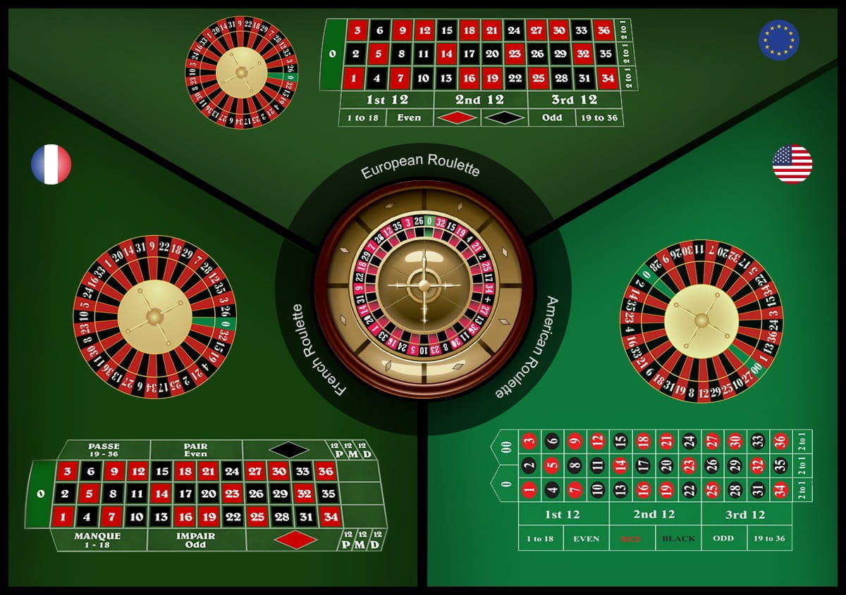 مقارنة الروليت - عجلة وطاولة الروليت الأمريكية والأوروبية مقابل الروليت الفرنسية